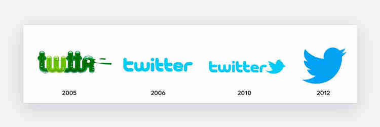 2005 年至 2012 年的推特标志
