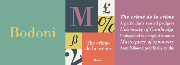 bodoni 字体