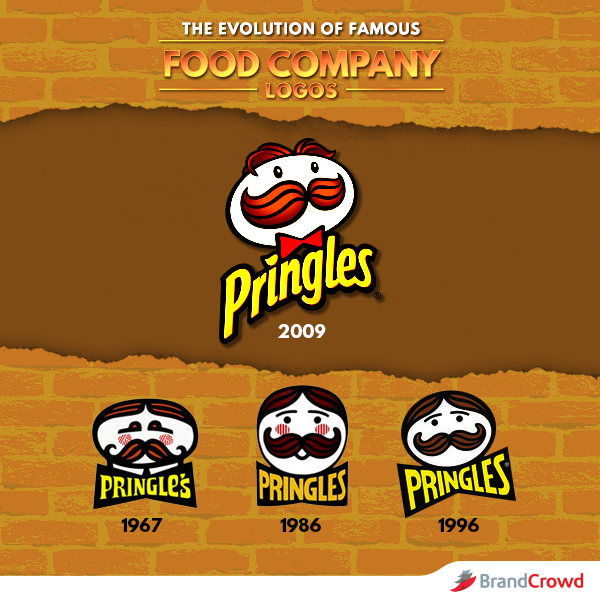 Pringles - 著名食品公司标志的演变 - BrandCrowd 博客