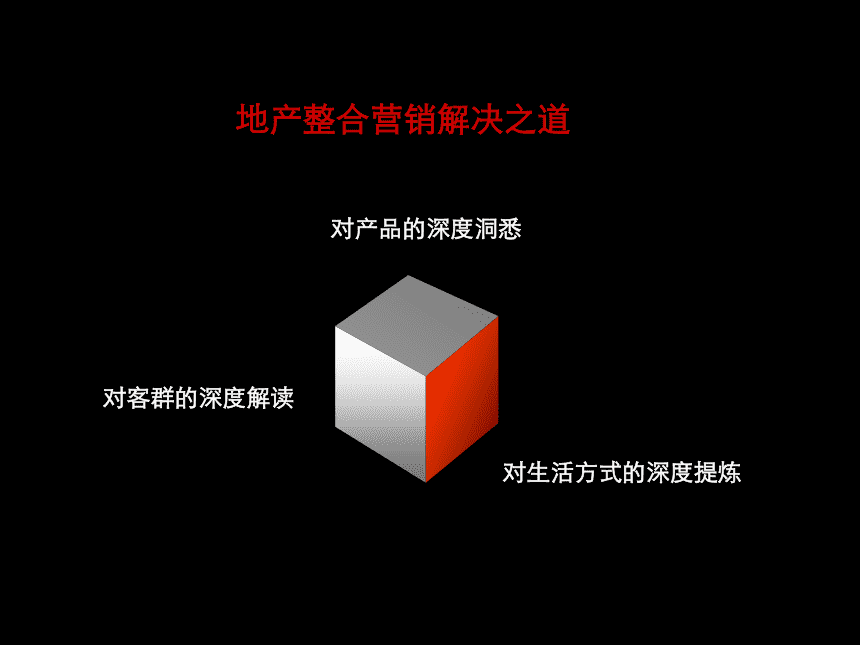 广告营销策划
